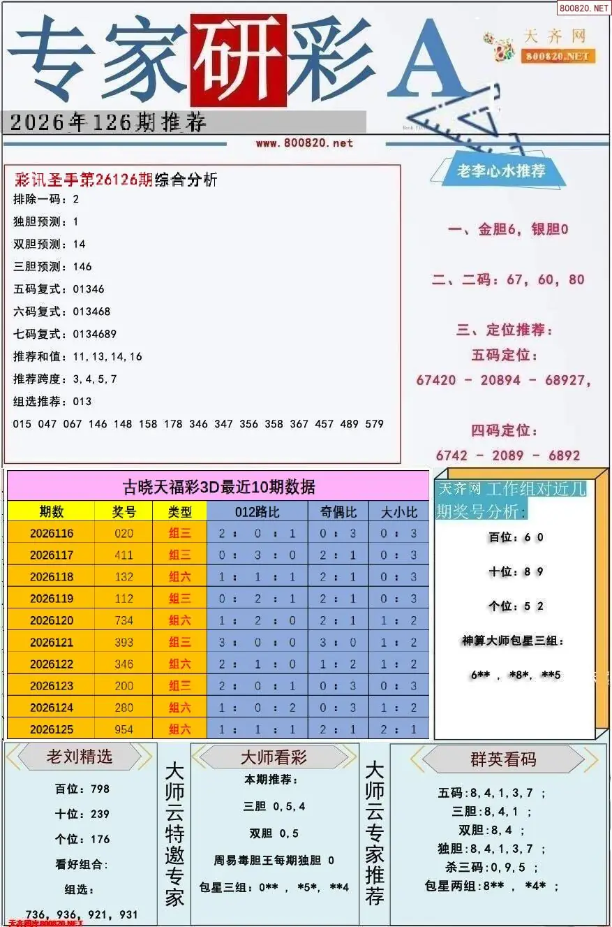 专家研彩A版