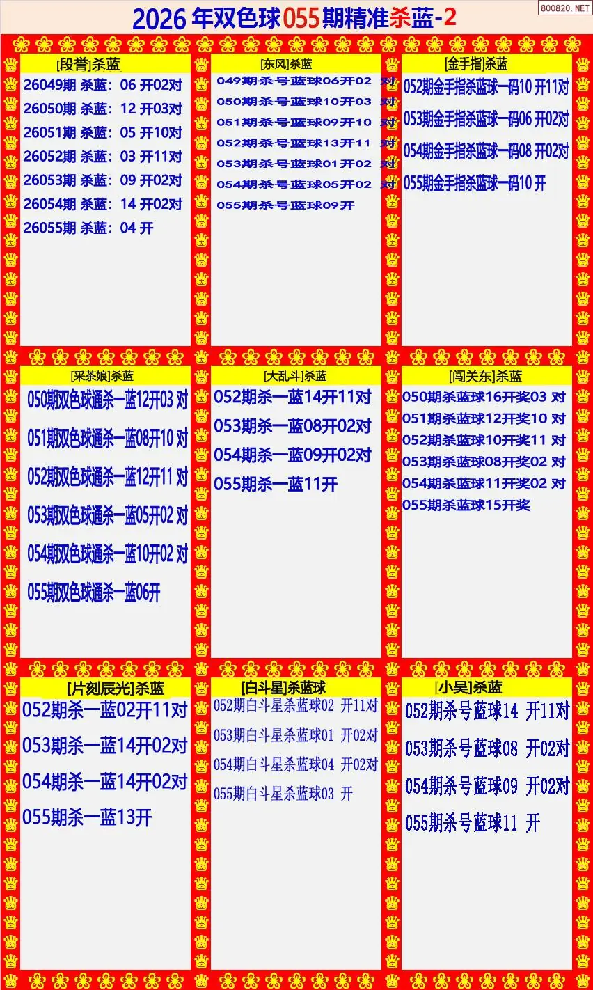 双色球精准杀蓝2版