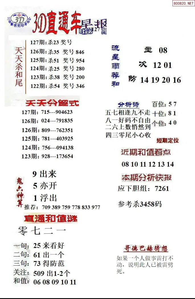 3D直通车2