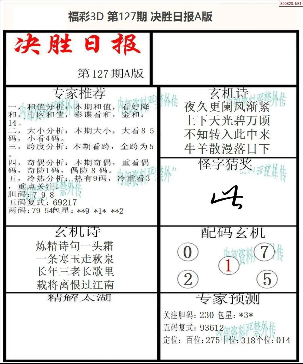 A362决胜报A版