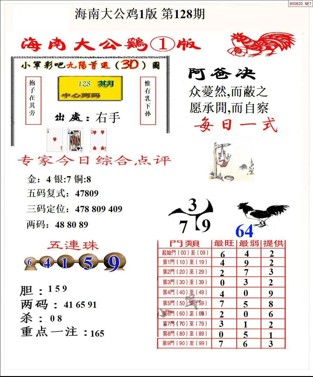 大公鸡1版