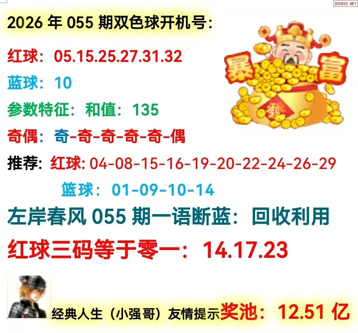 双色球开机号分析