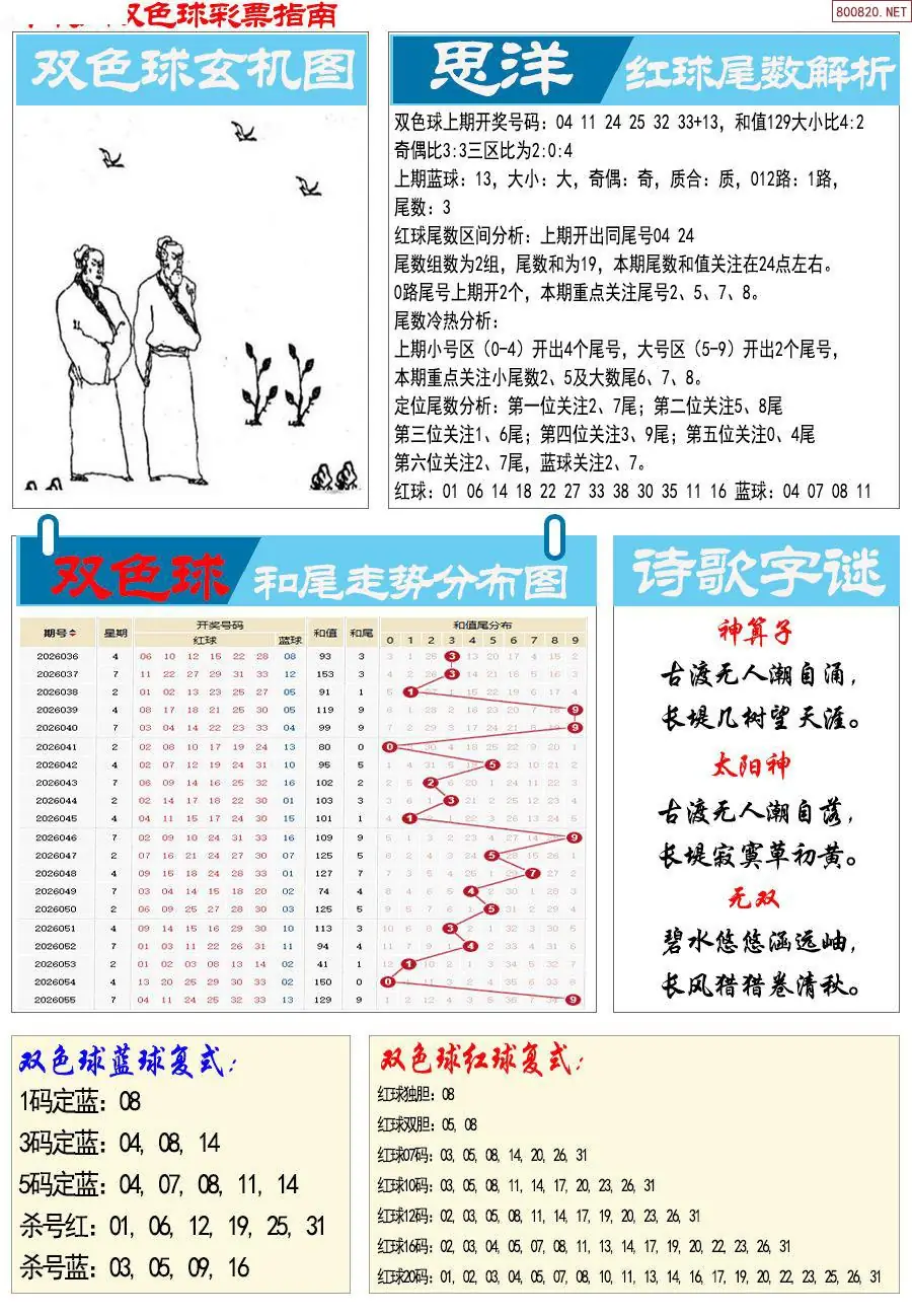 牛彩指南