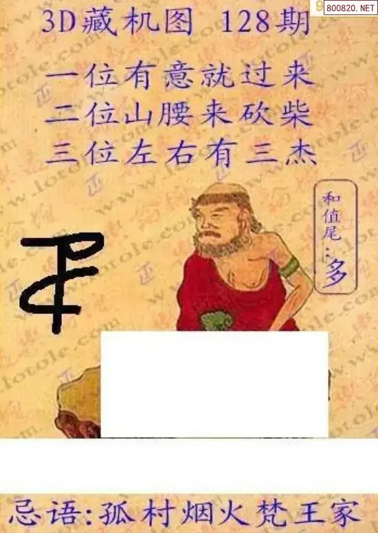 老版3D藏机图
