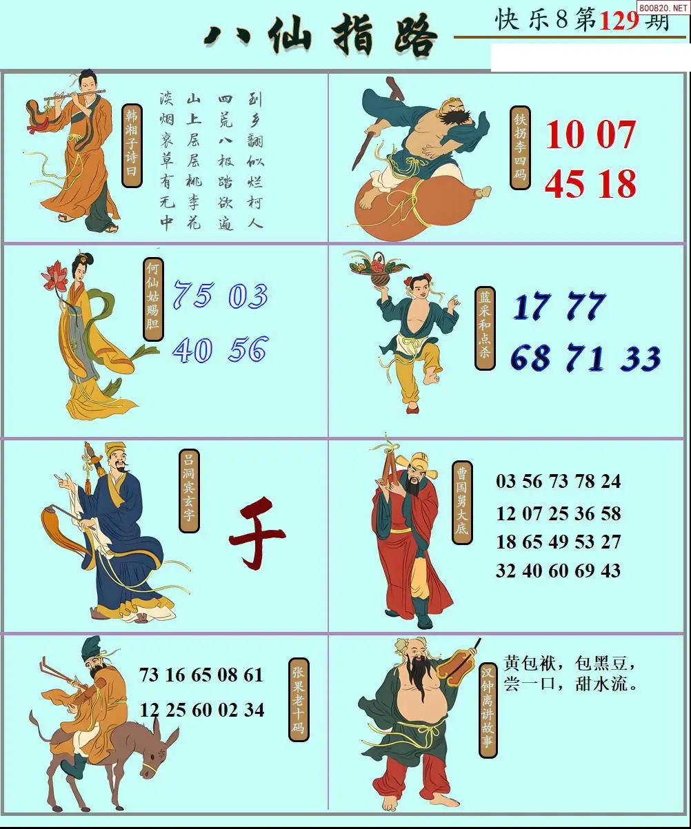 八仙图