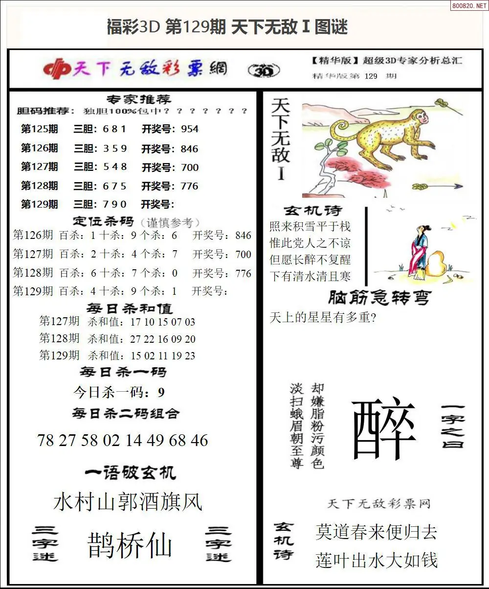 3D天下荐彩1