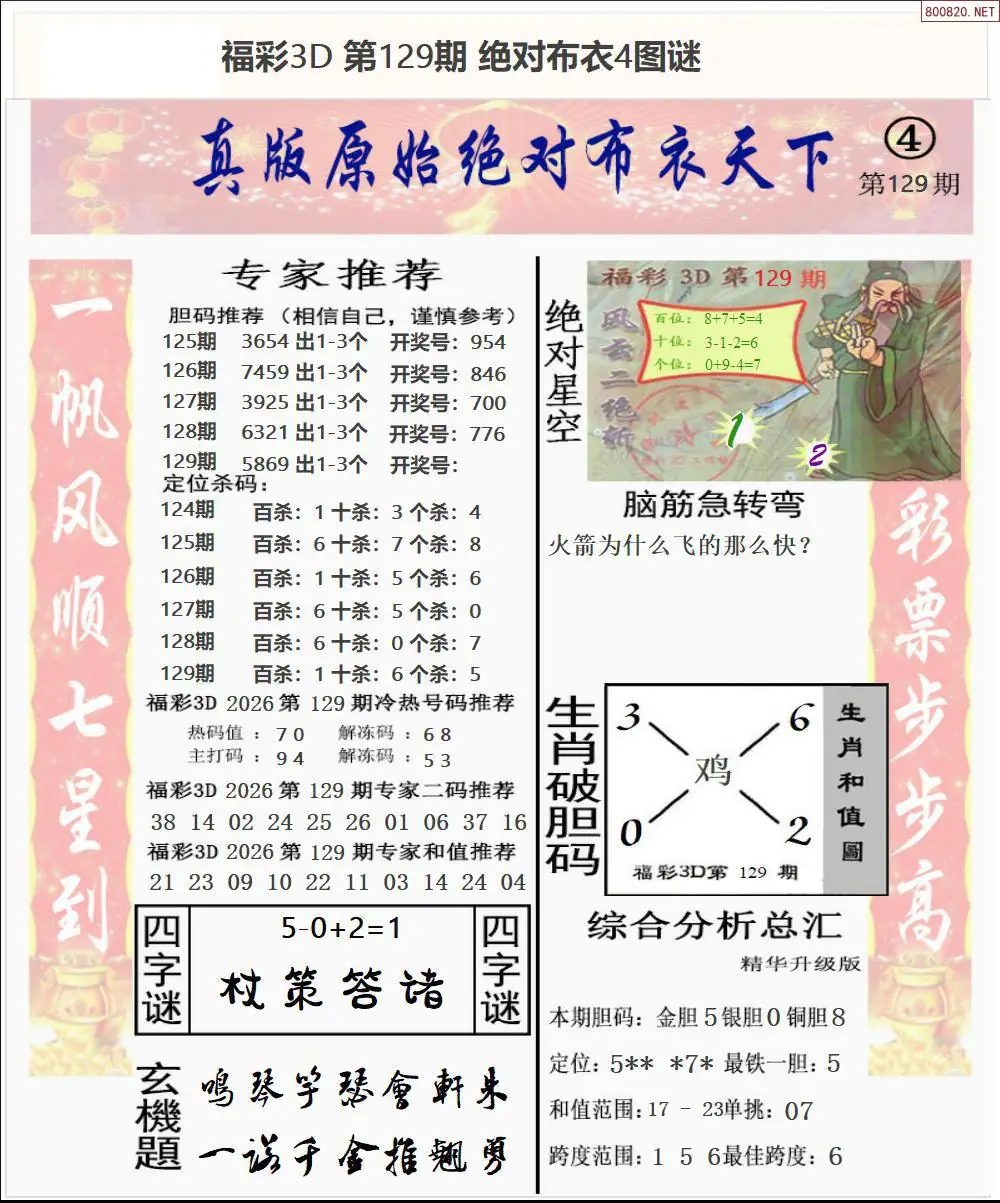 绝对布衣4