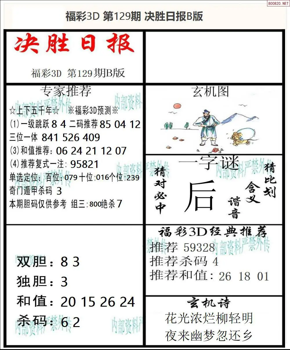 A363决胜报B版