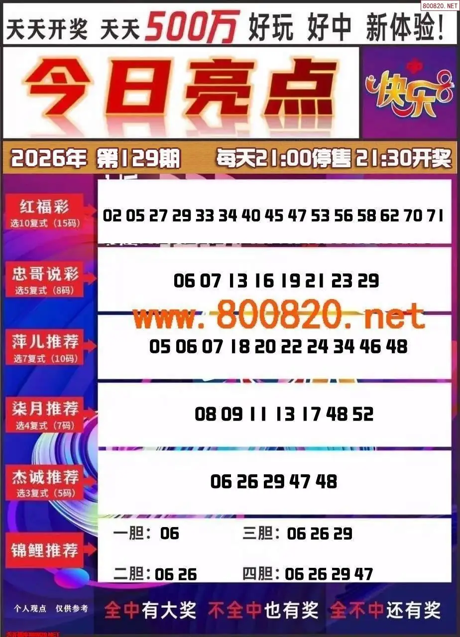 每日推号图