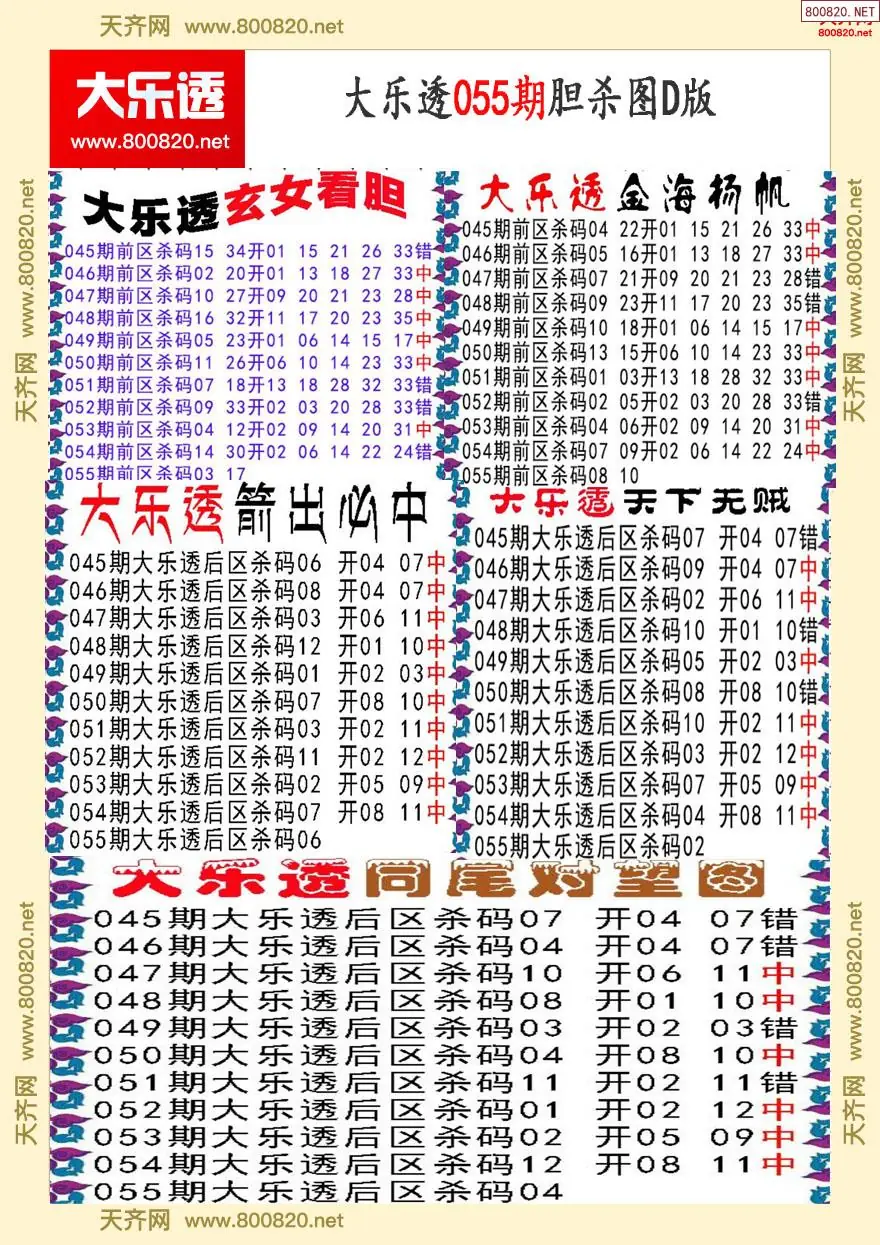 大乐透胆杀图D版