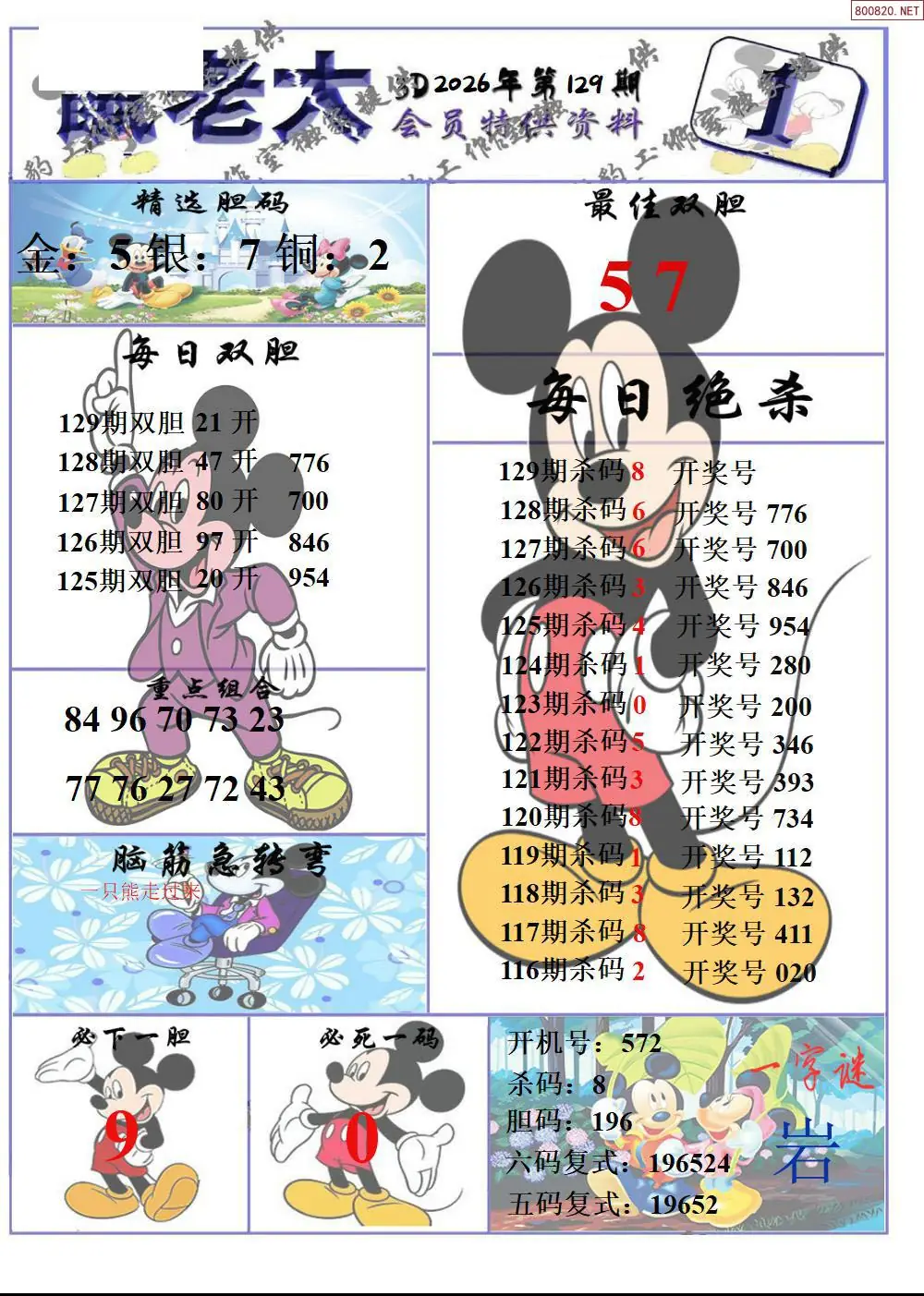 鼠老大1版