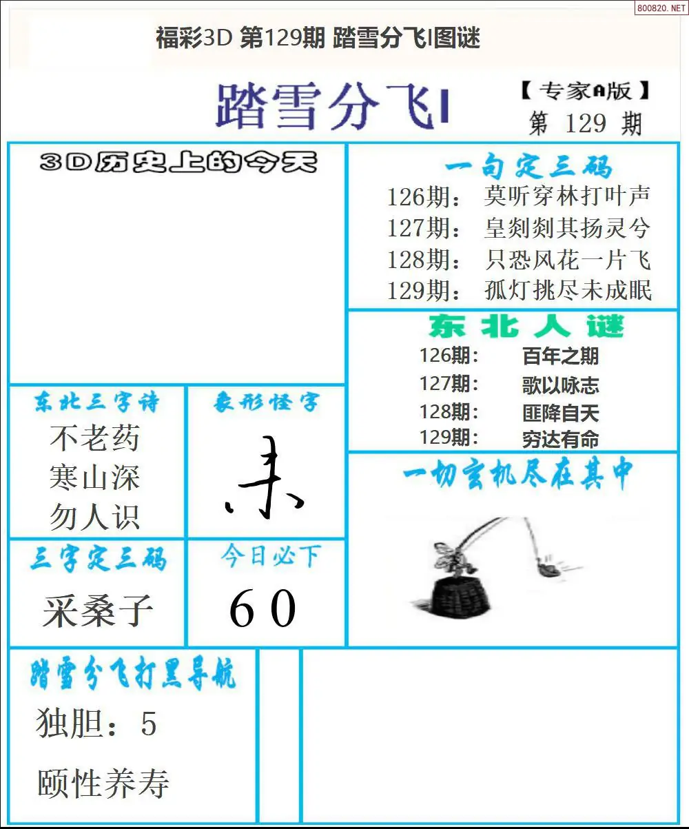 东北彩报1版
