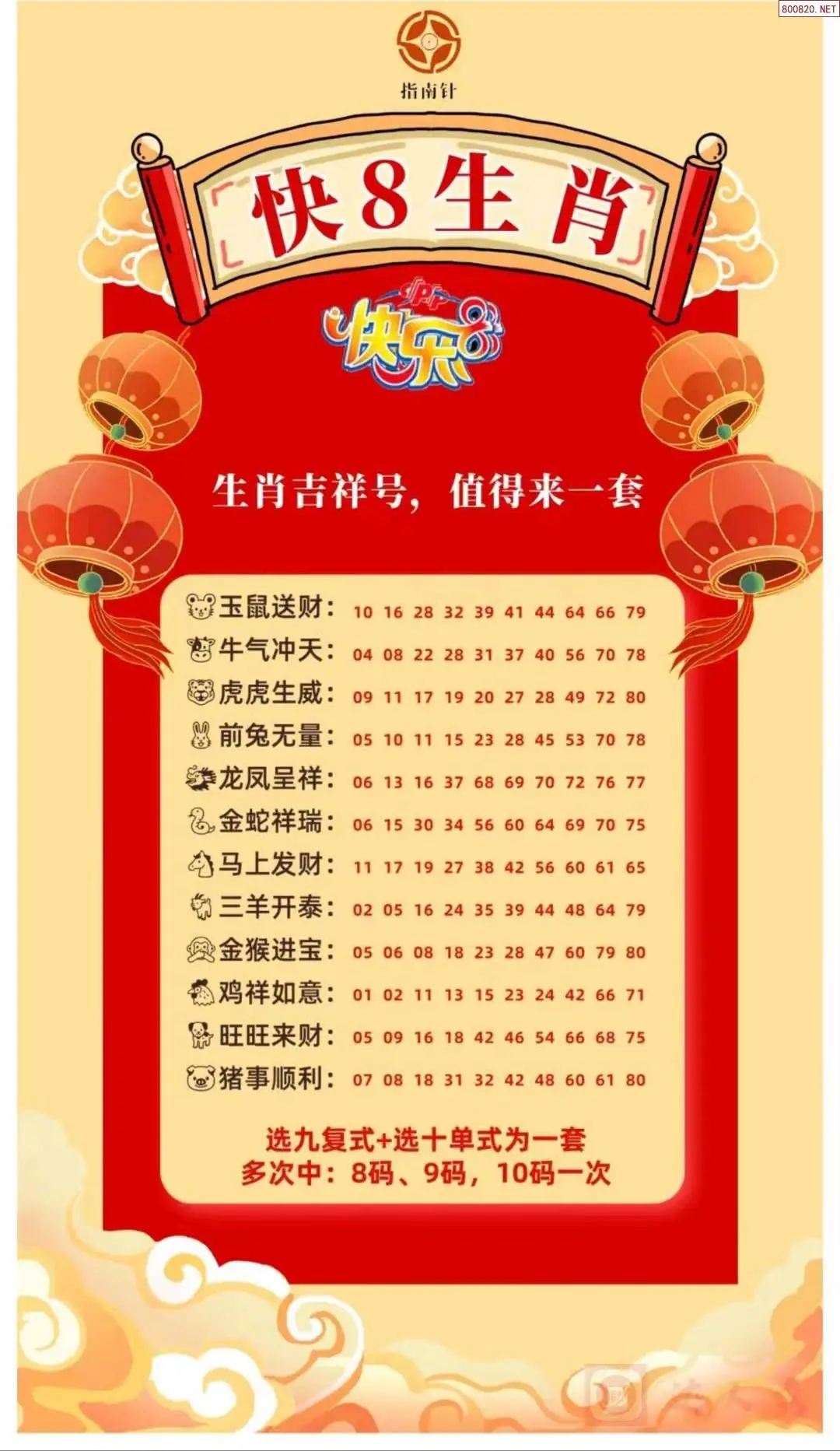 快乐8生肖幸运码