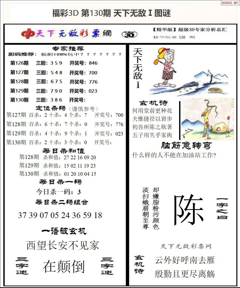 3D天下荐彩1