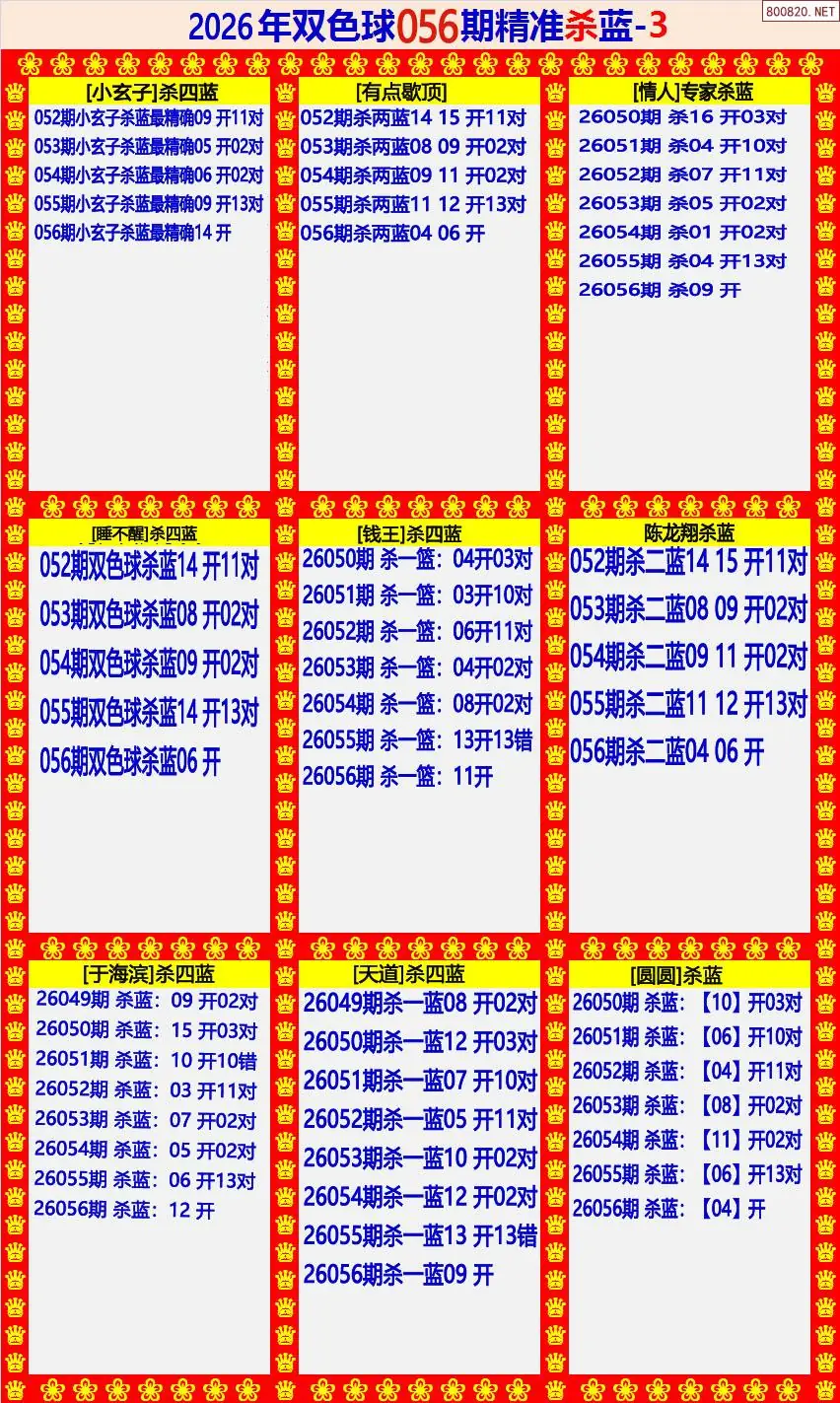 双色球精准杀蓝3版