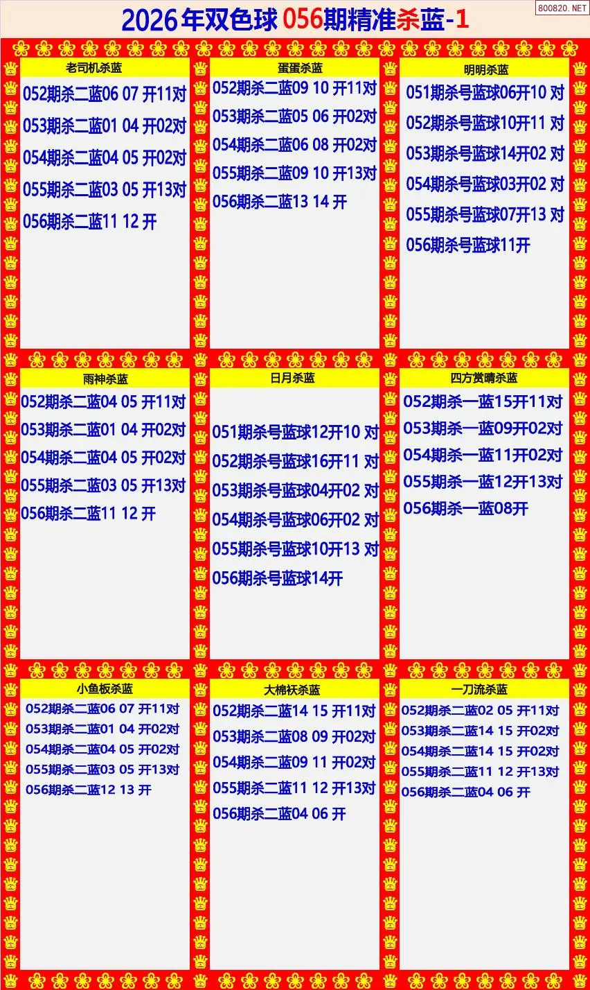 双色球精准杀蓝1版