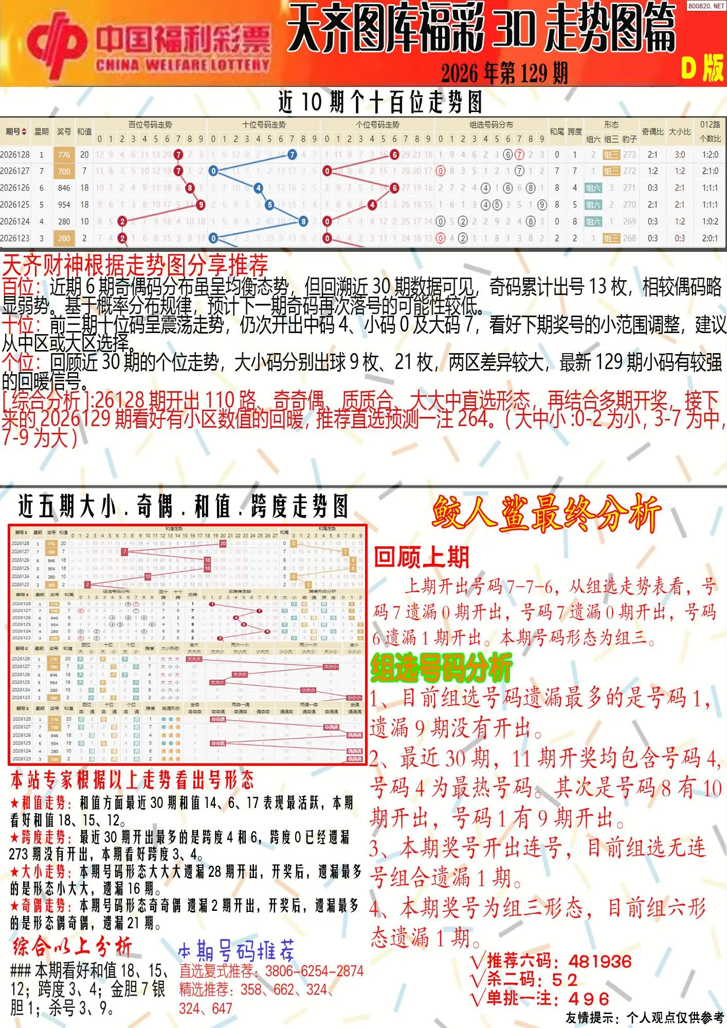 天齐原创彩报D
