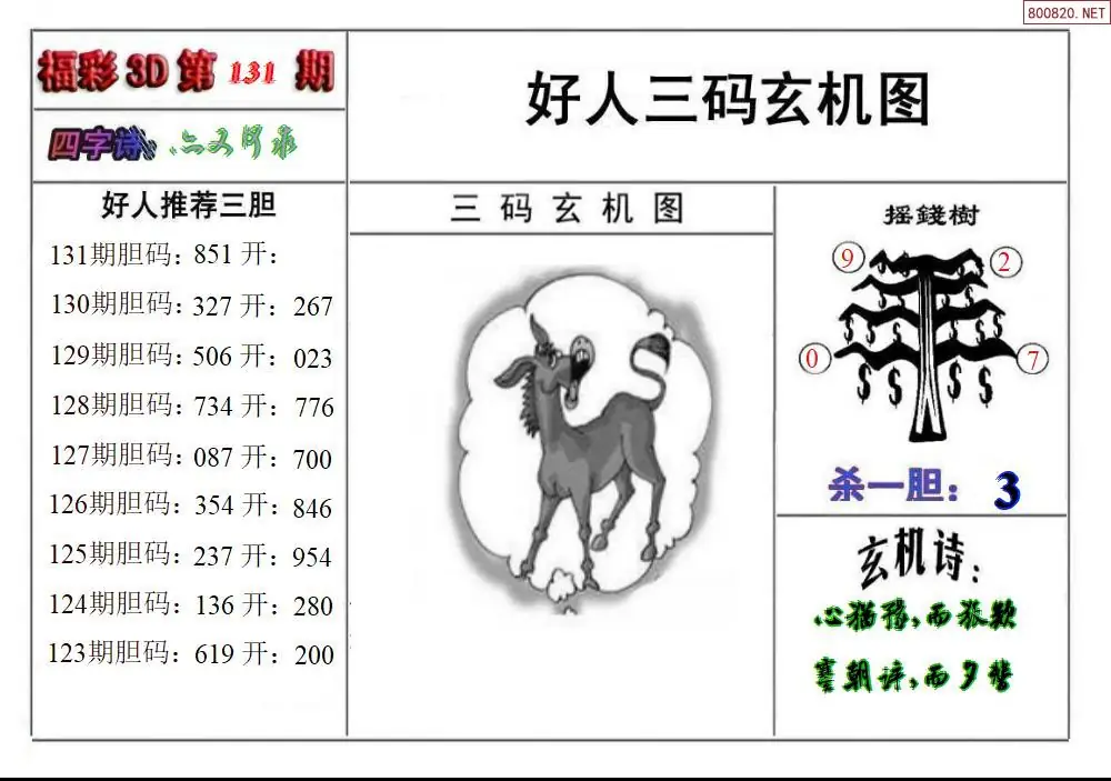 好人玄机图