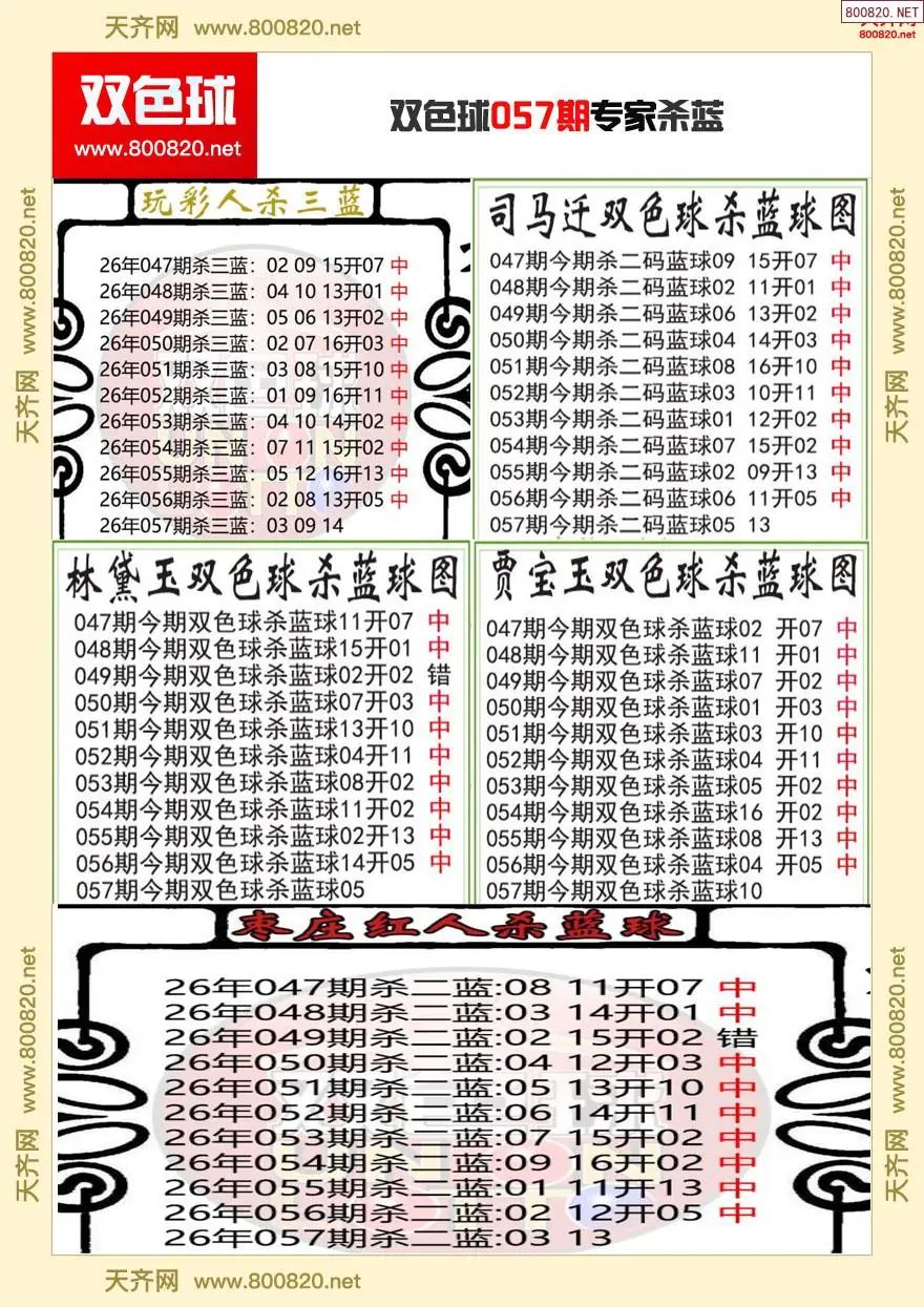 双色球专家杀蓝