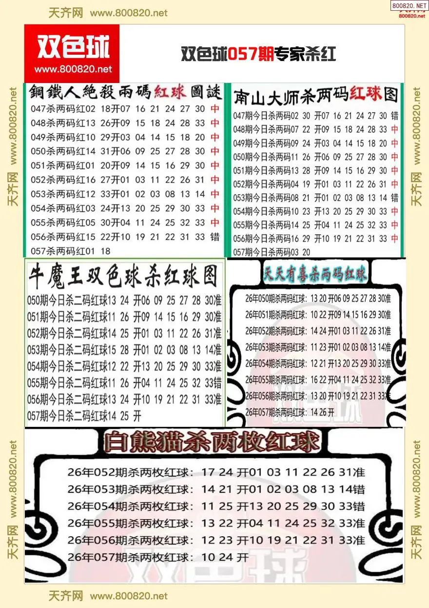 双色球专家杀红