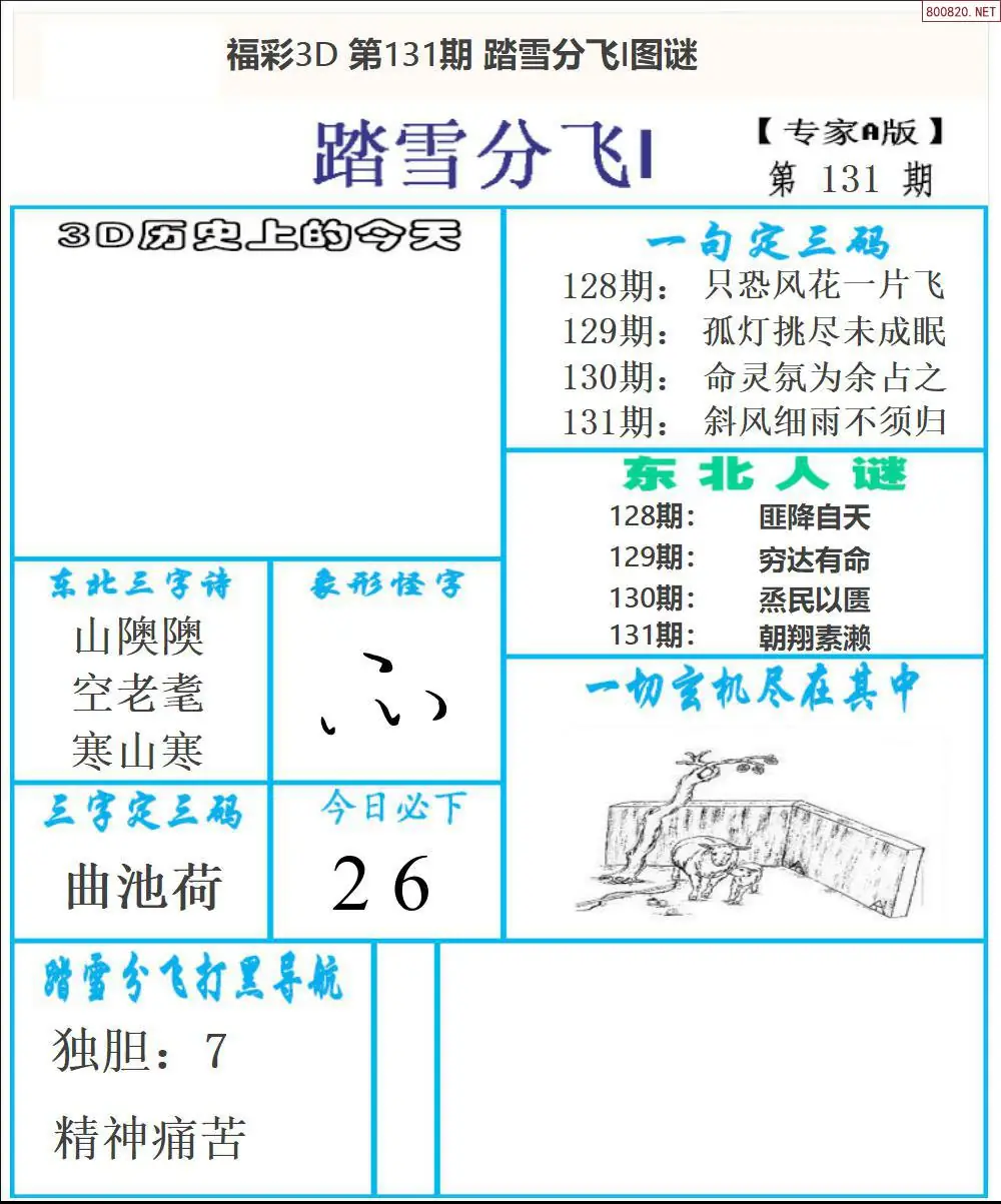 东北彩报1版