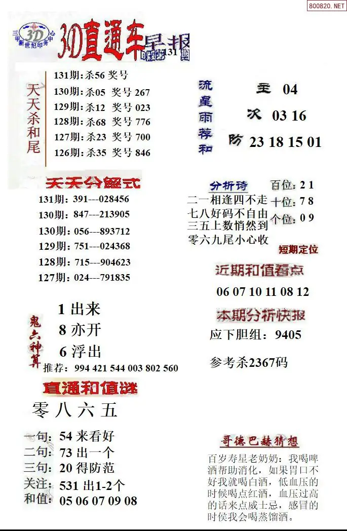 3D直通车2