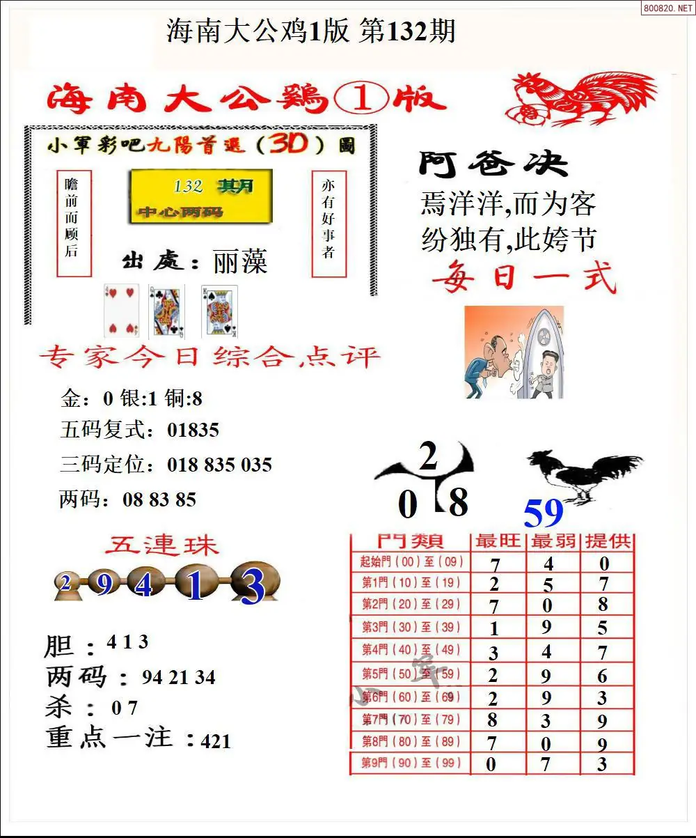 大公鸡1版