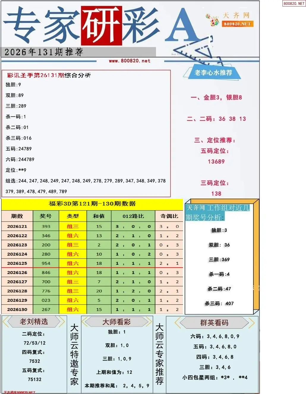 专家研彩A版