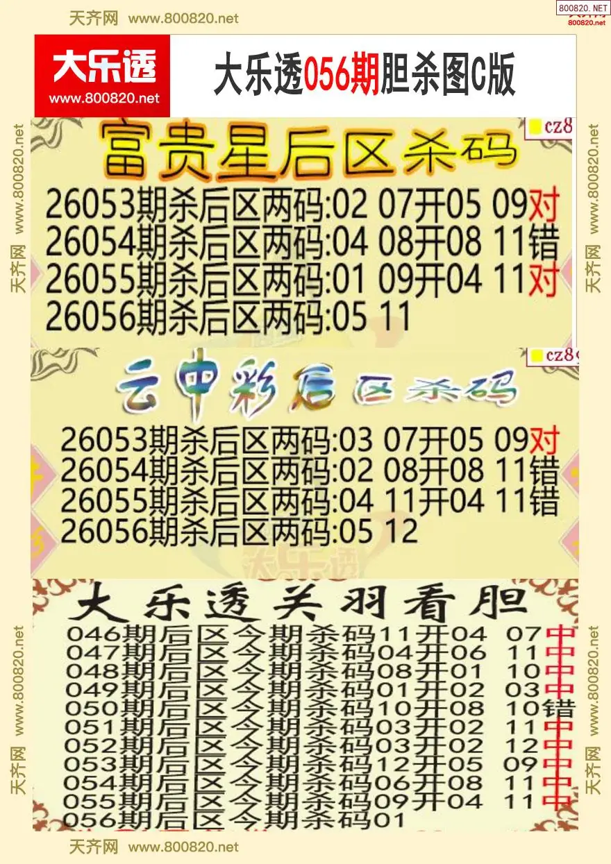 大乐透胆杀图C版