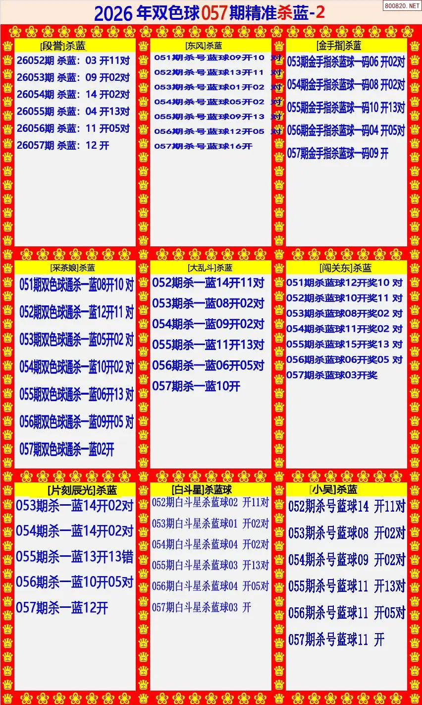 双色球精准杀蓝2版