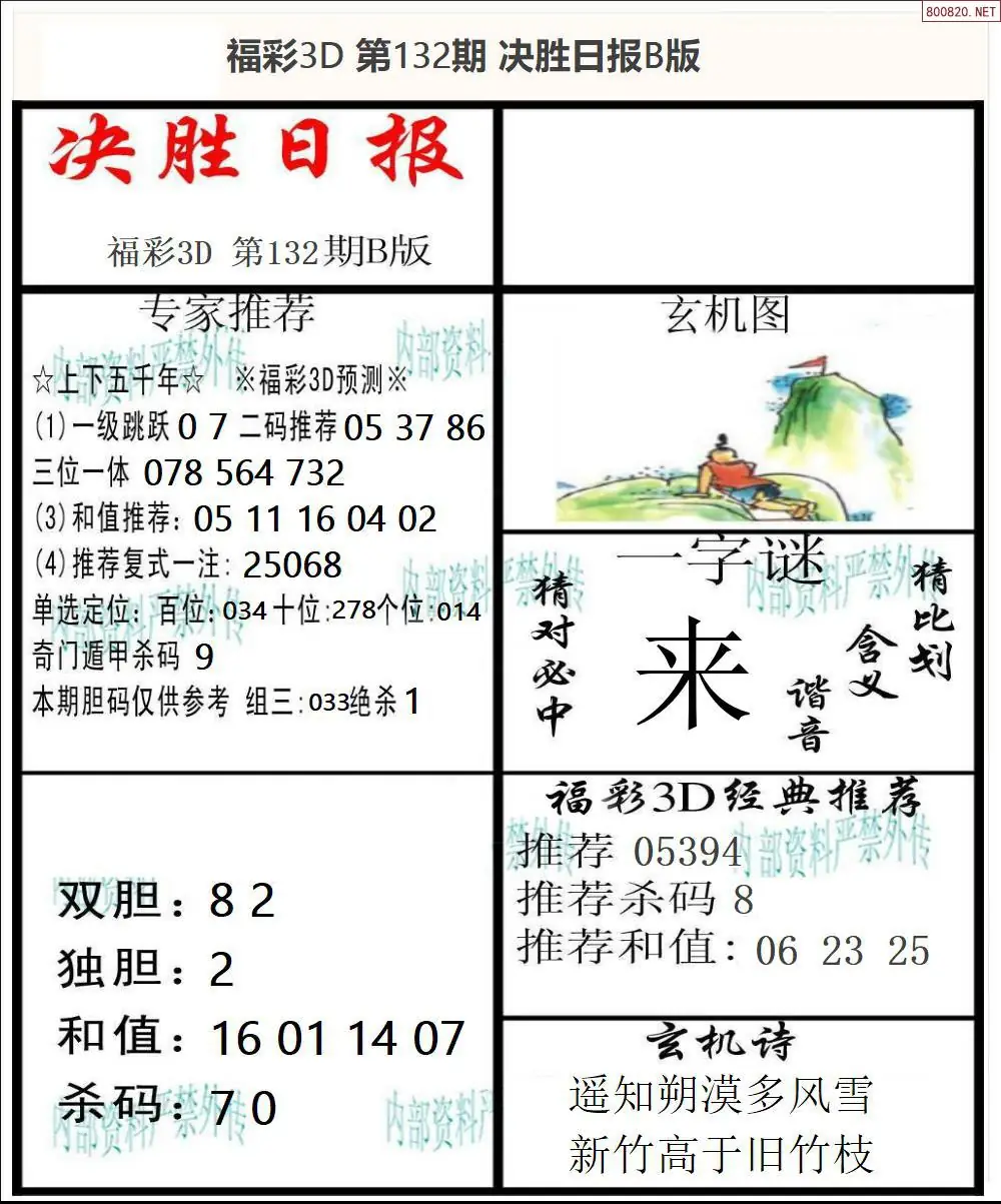 A363决胜报B版