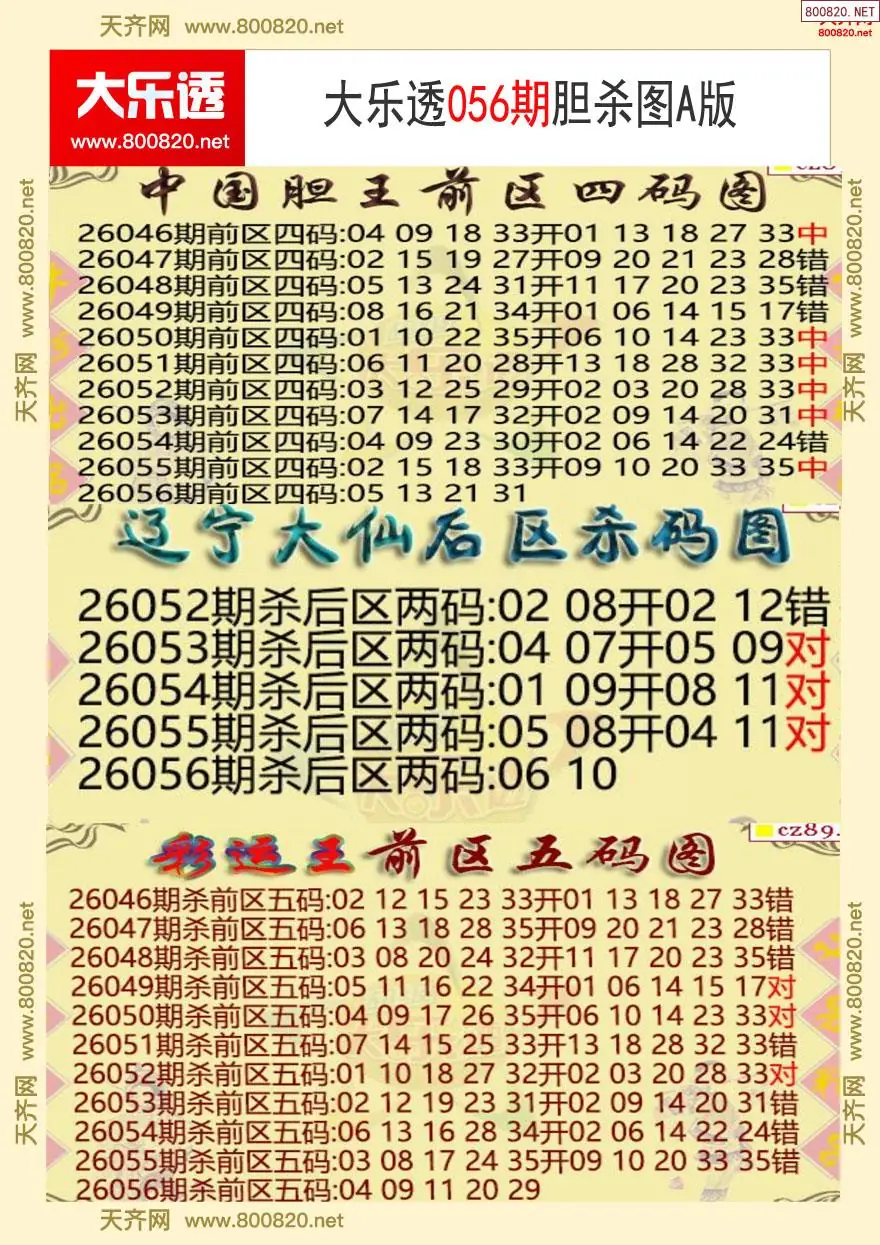 大乐透胆杀图A版