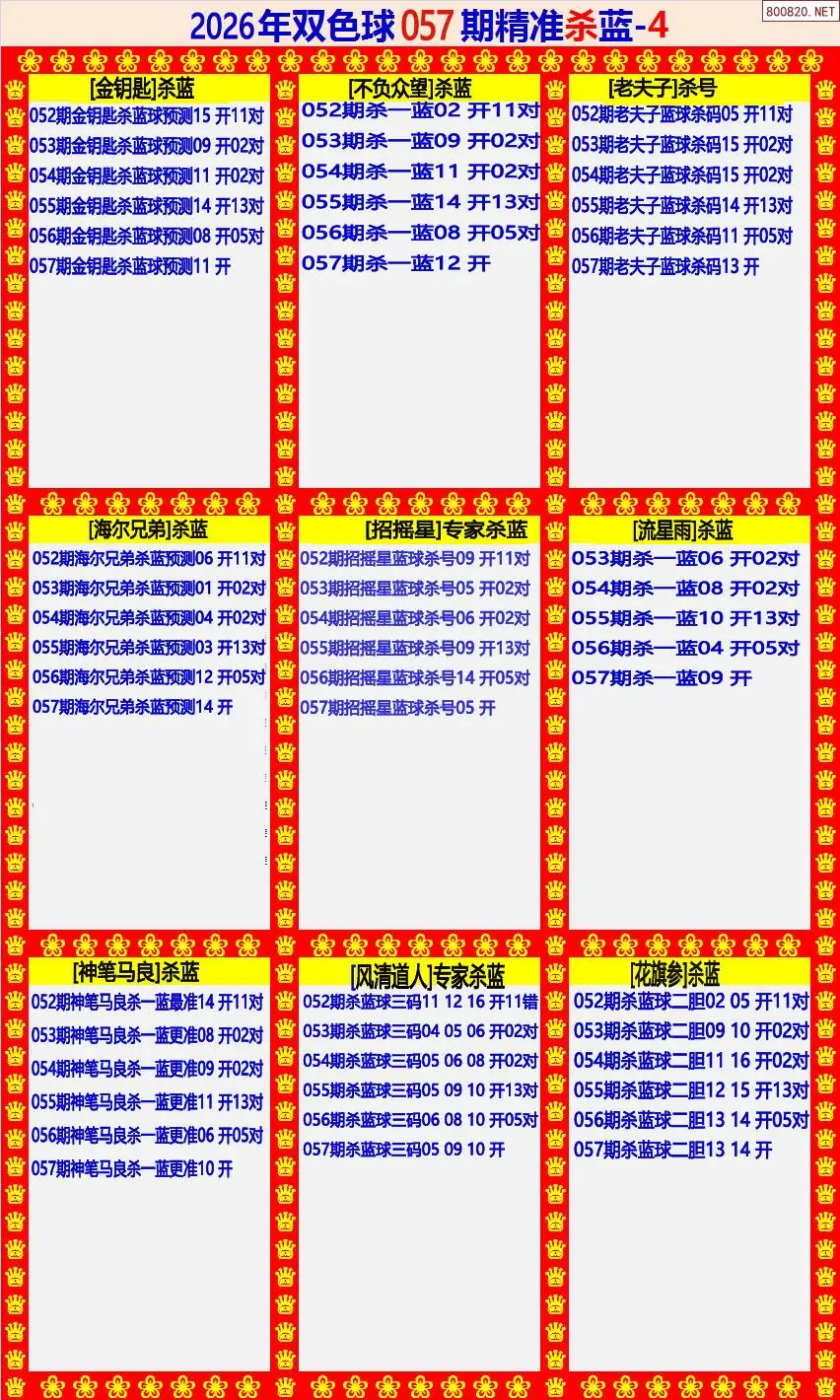 双色球精准杀蓝4版