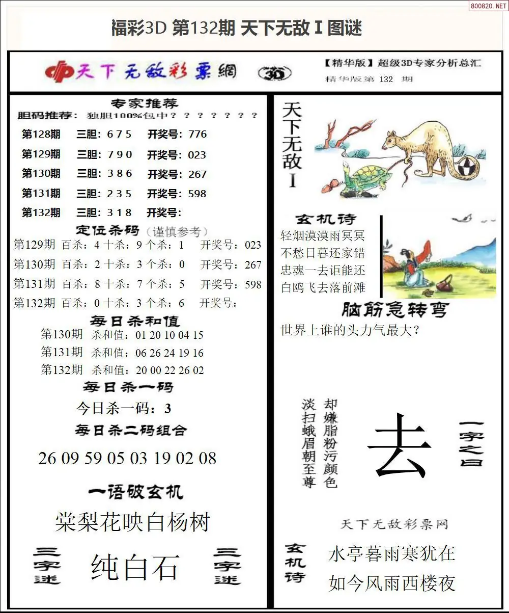 3D天下荐彩1