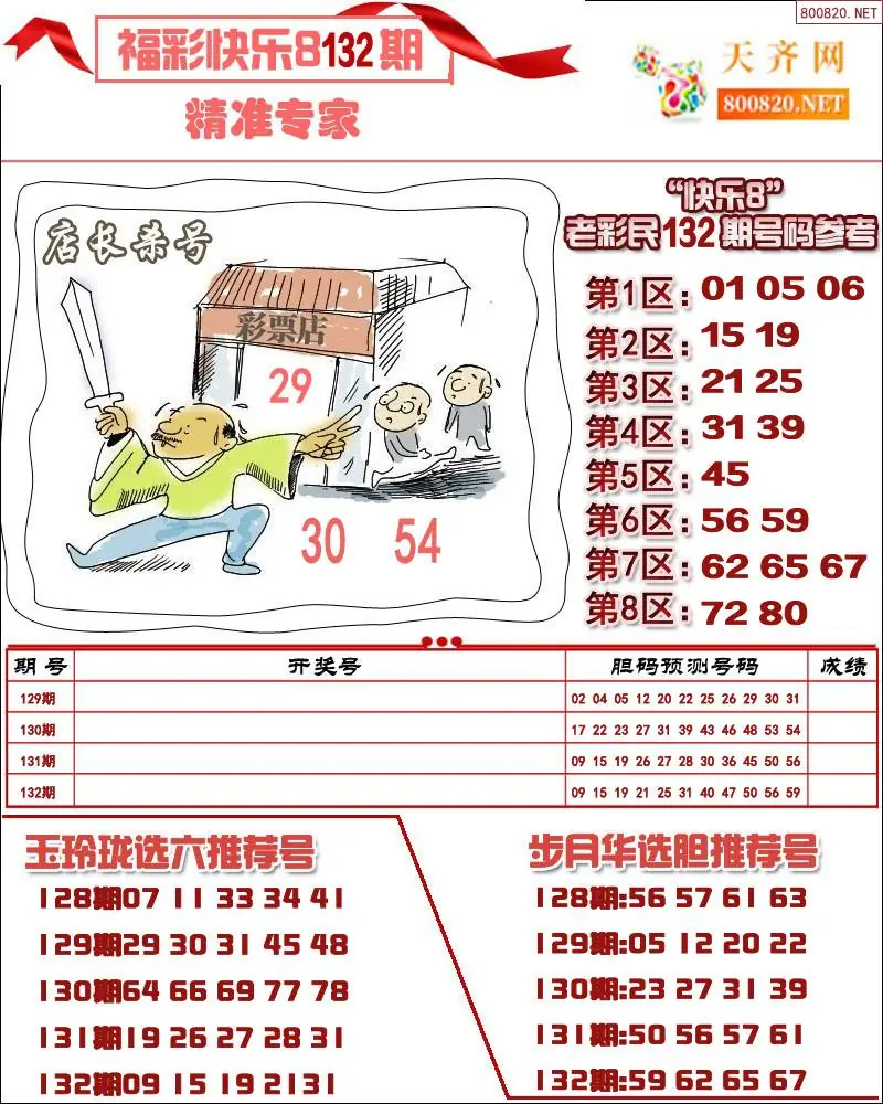 快乐8专家荐号