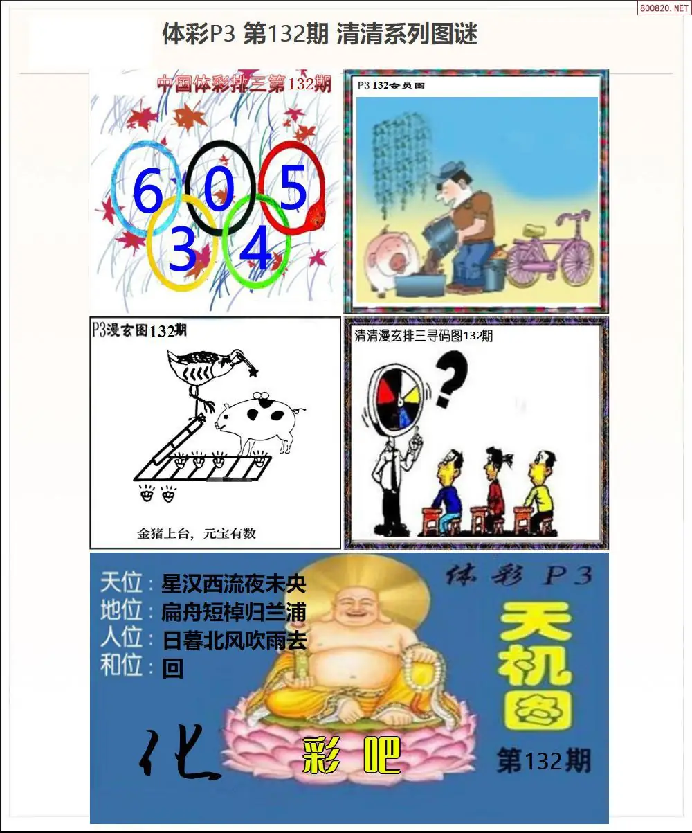 清清P3系列图