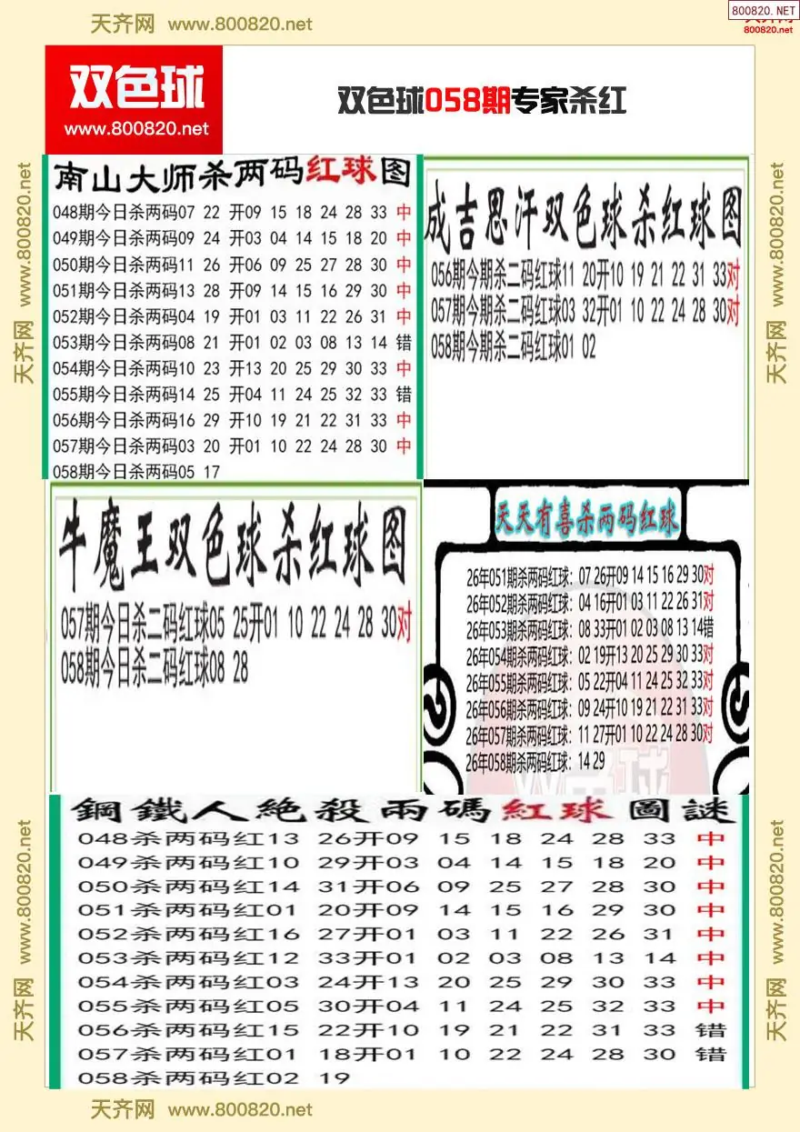 双色球专家杀红