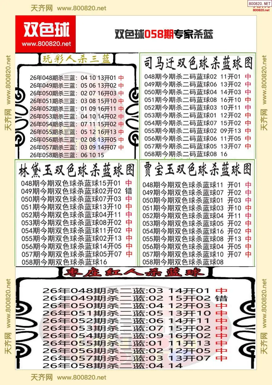 双色球专家杀蓝