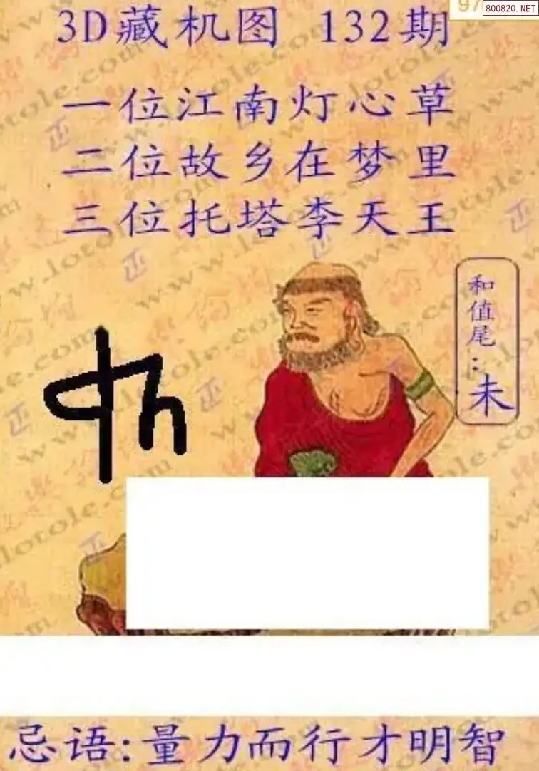 老版3D藏机图