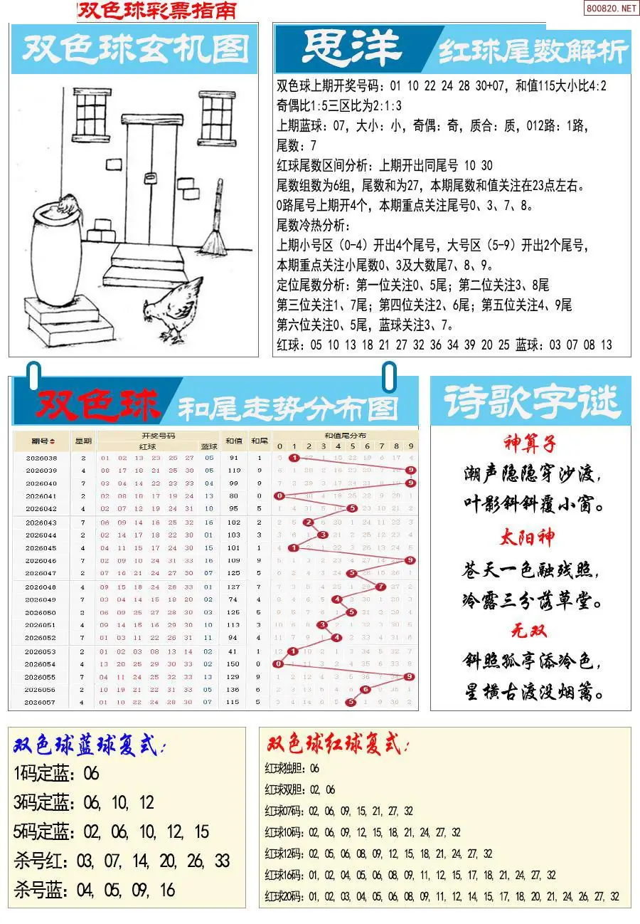 牛彩指南