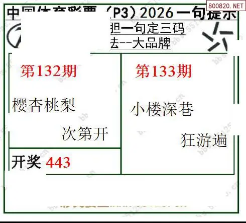 乾坤一句定三码