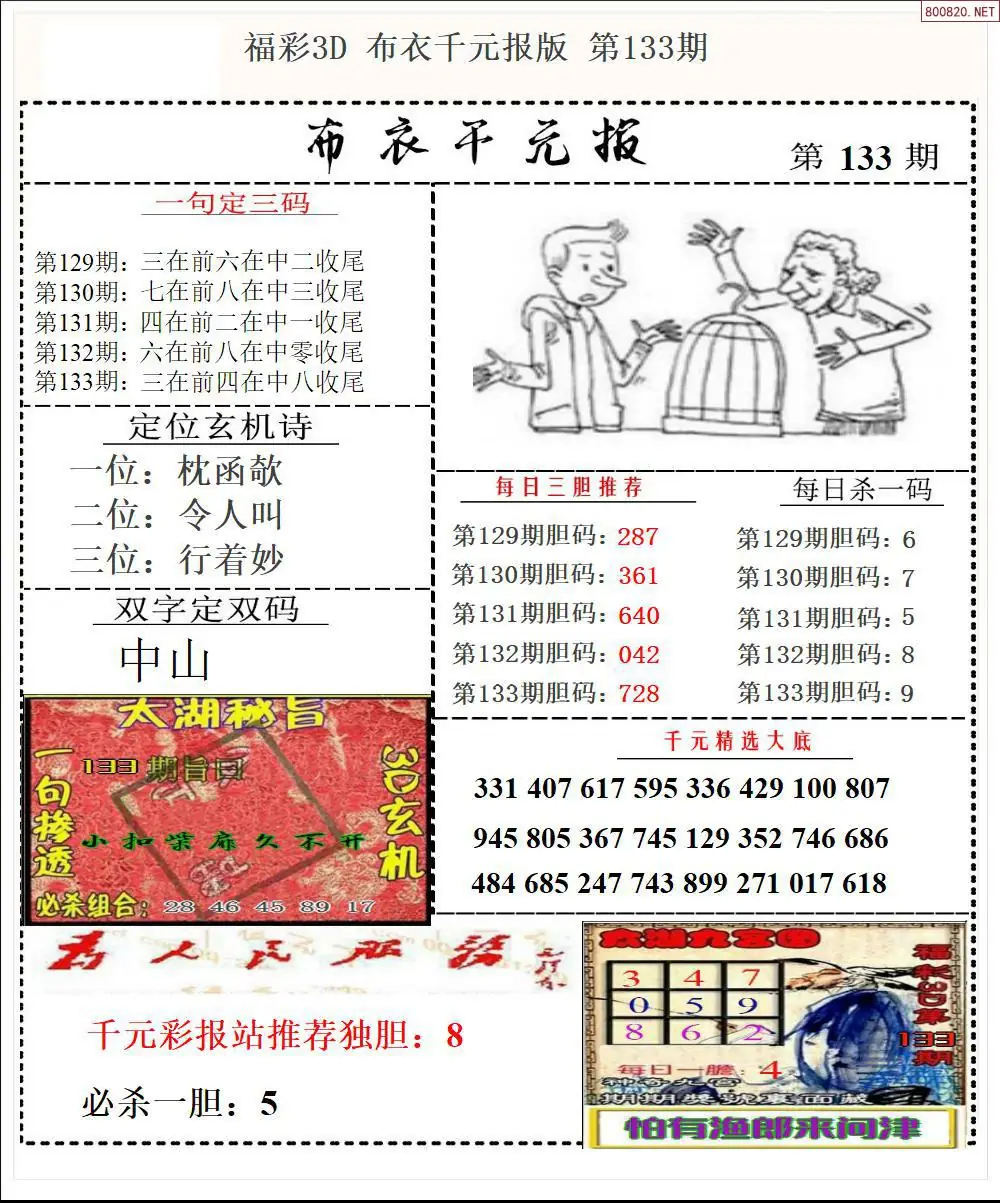 布衣千元报
