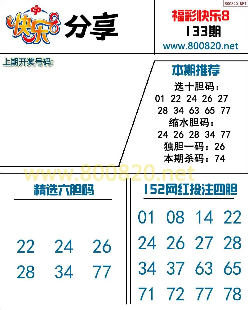 快乐8预测图