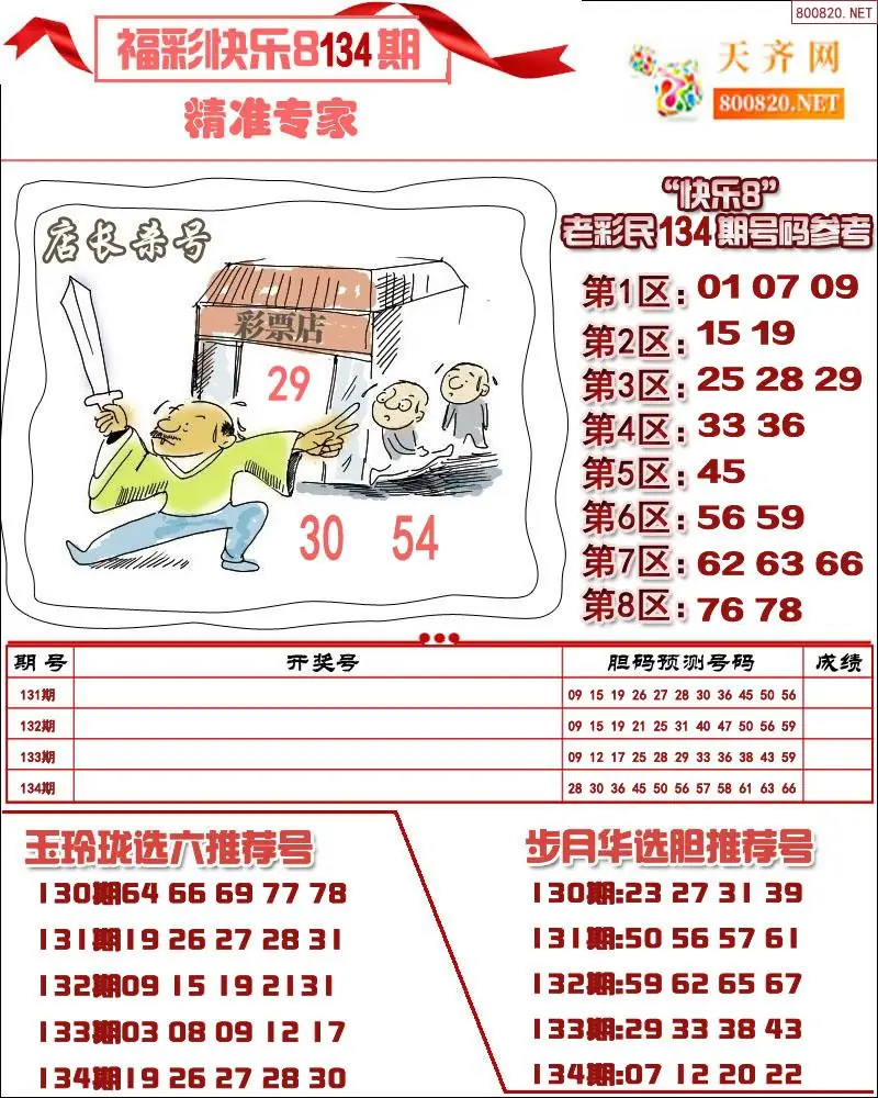 快乐8专家荐号