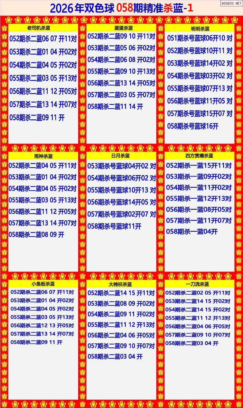 双色球精准杀蓝1版