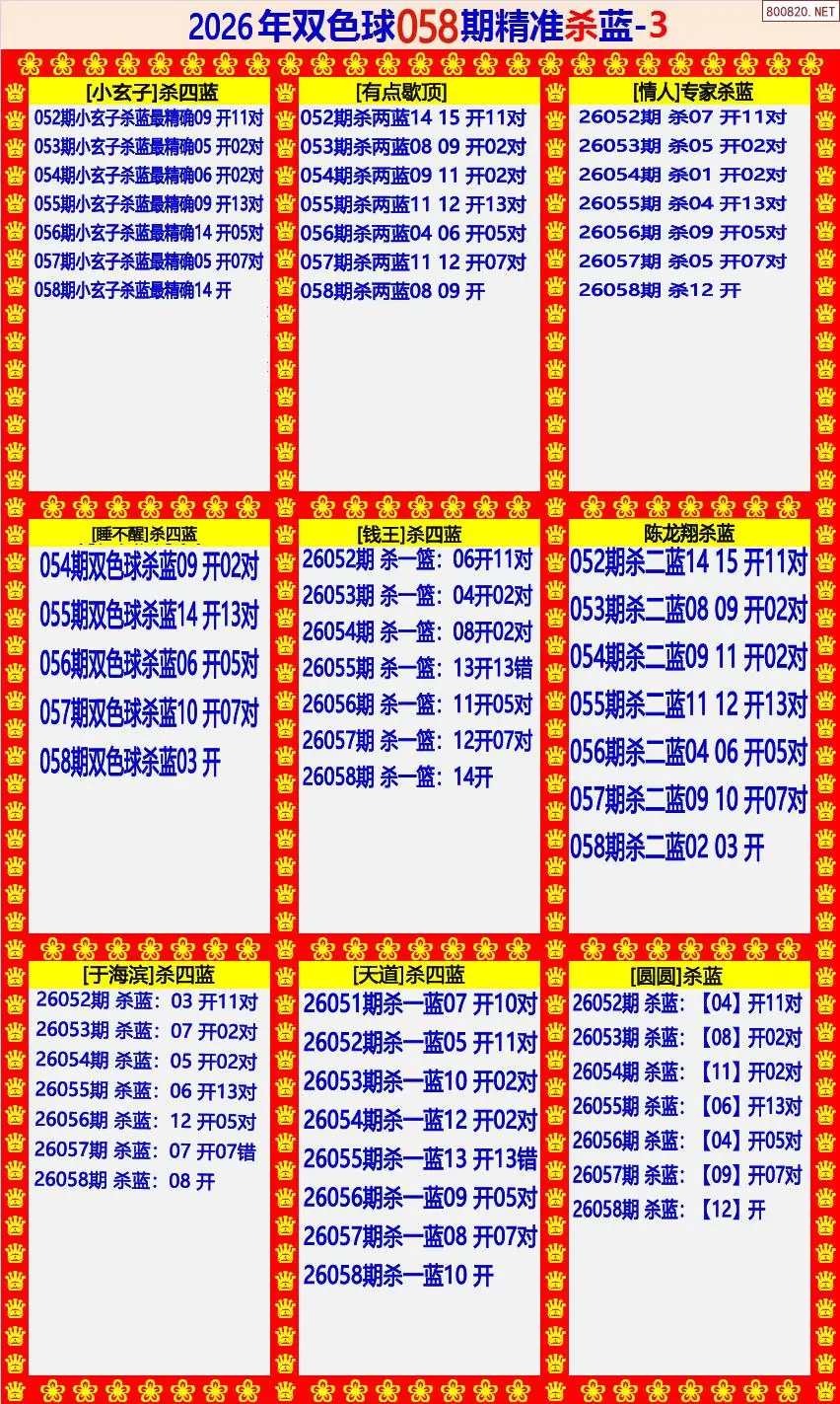 双色球精准杀蓝3版
