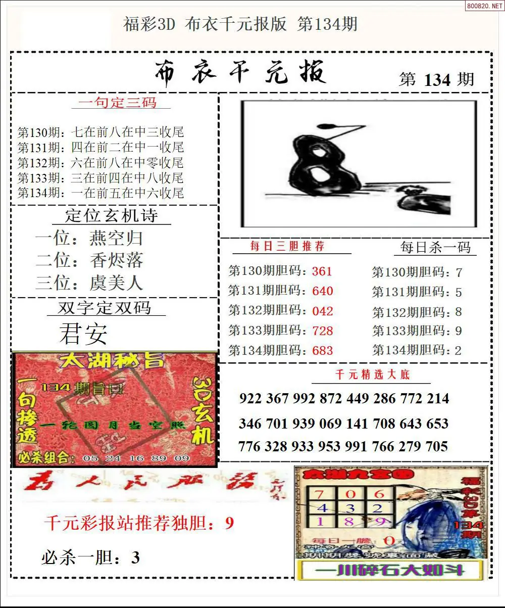 布衣千元报