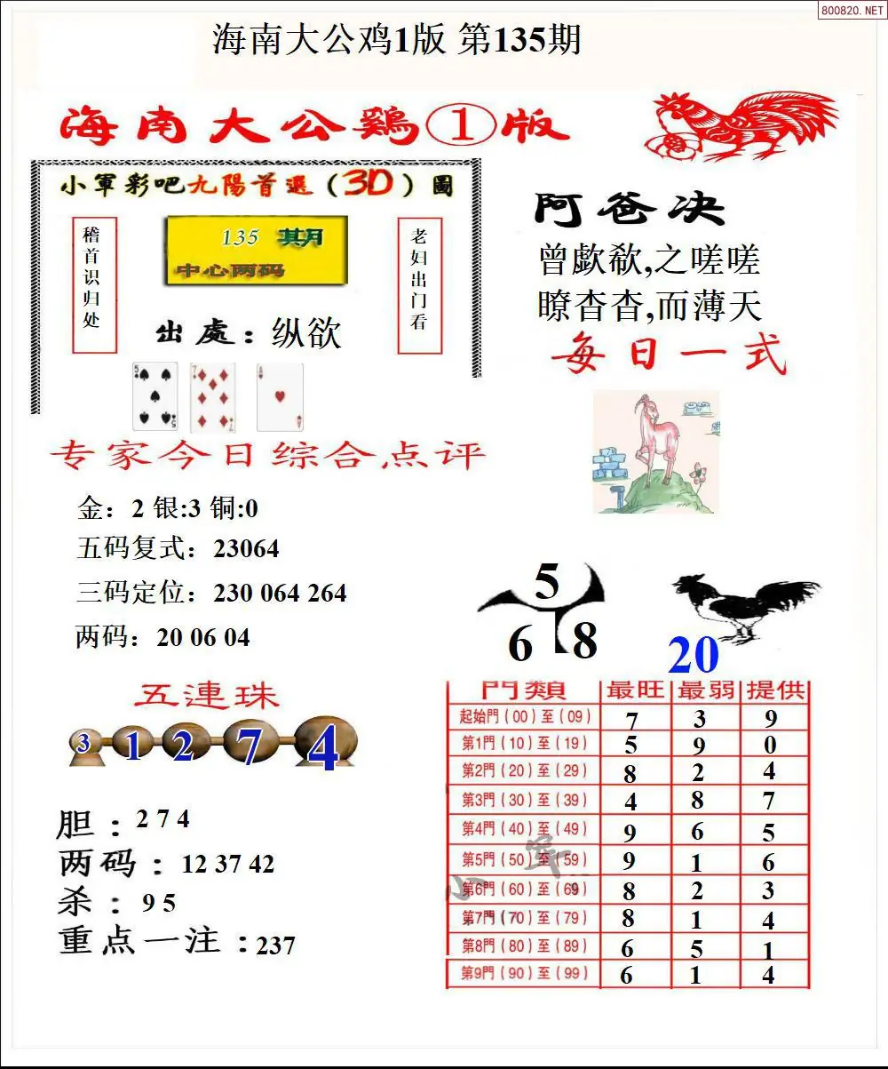 大公鸡1版