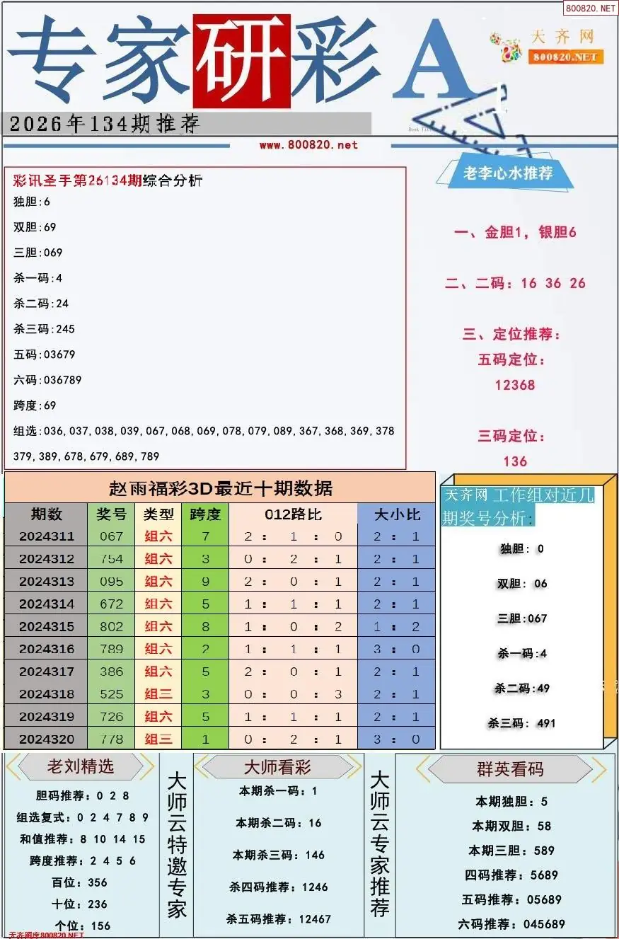 专家研彩A版