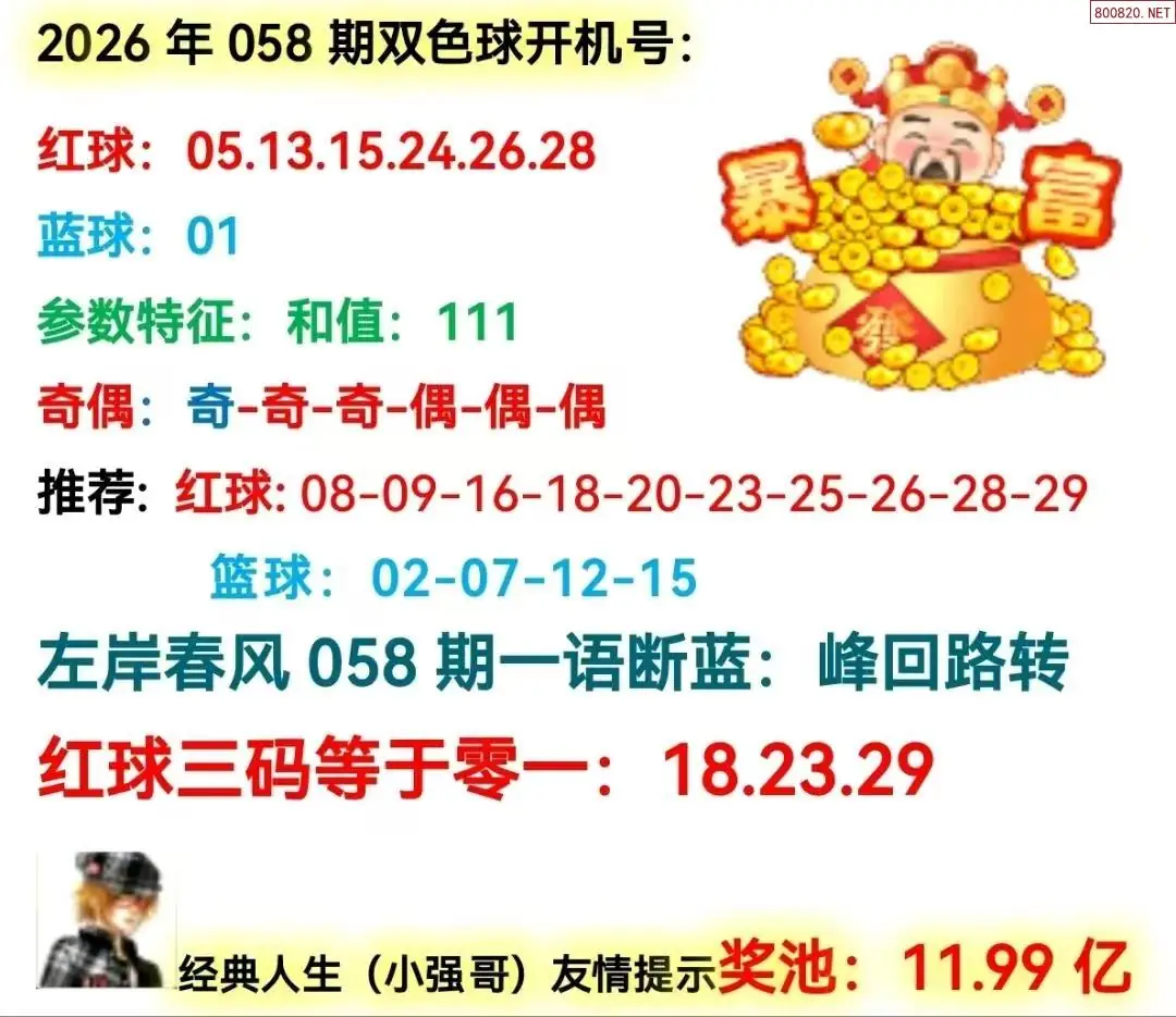 双色球开机号分析